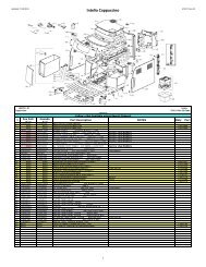 USA-NF,INTELIA Cappuccino HD8753-87, E74171 Rev03 - Saeco ...