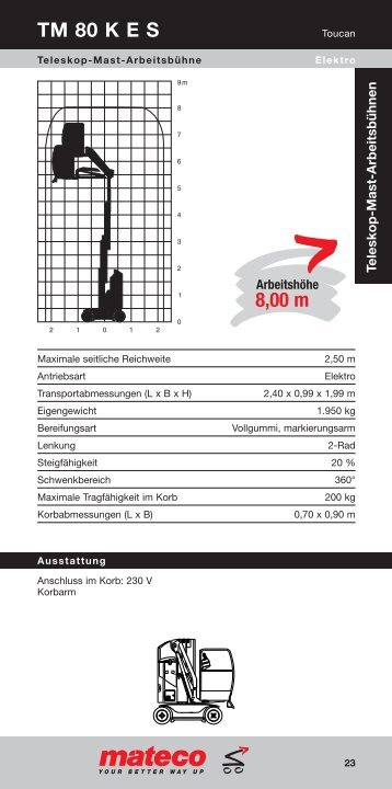 8,00 m TM 80 K E S - Mateco