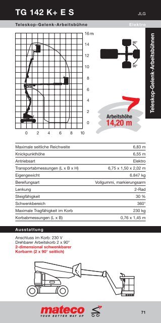 14,20 m TG 142 K+ E S - Mateco