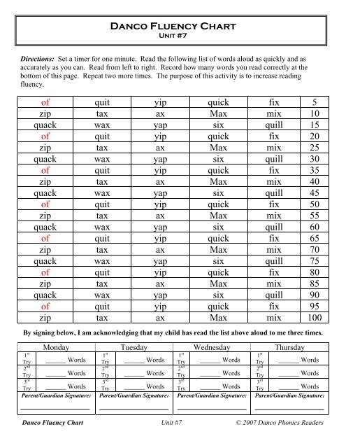 Phonics Chart 12