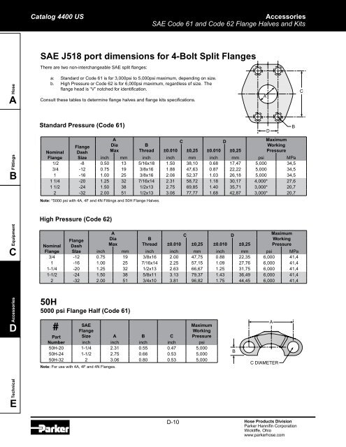 ACCESSORIES - Parker Hannifin Corporation