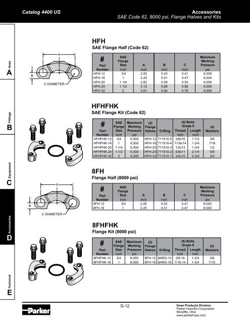 ACCESSORIES - Parker Hannifin Corporation