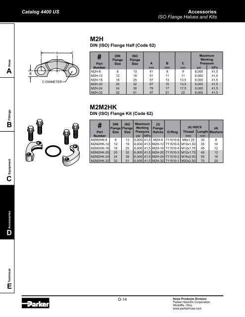 ACCESSORIES - Parker Hannifin Corporation