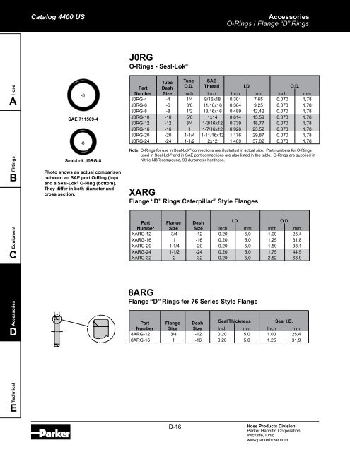 ACCESSORIES - Parker Hannifin Corporation