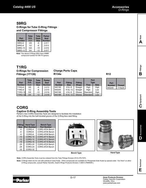 ACCESSORIES - Parker Hannifin Corporation