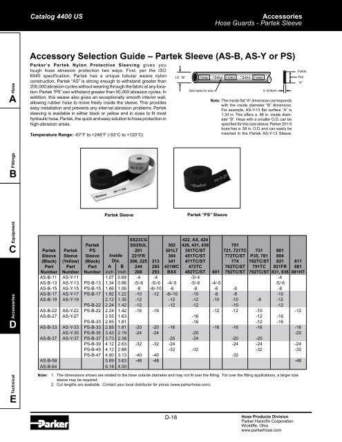 ACCESSORIES - Parker Hannifin Corporation