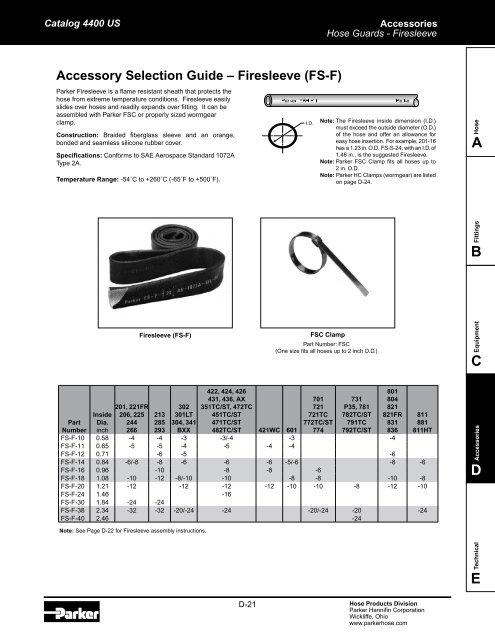 ACCESSORIES - Parker Hannifin Corporation