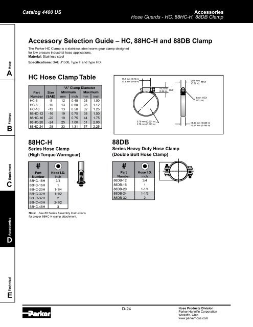 ACCESSORIES - Parker Hannifin Corporation