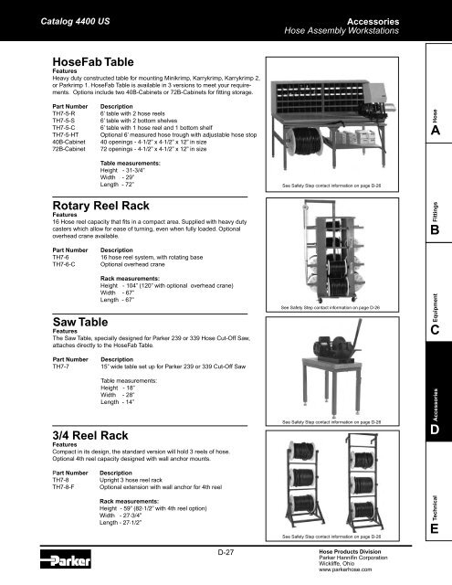 ACCESSORIES - Parker Hannifin Corporation