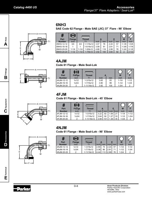 ACCESSORIES - Parker Hannifin Corporation