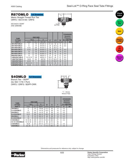 Seal-Lok™ O-Ring Face Seal Tube Fittings