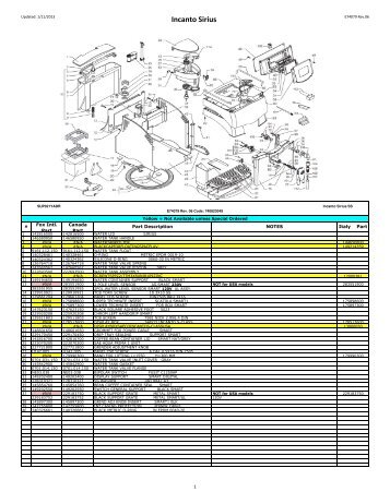 USA-NF Incanto Sirius, E74079 Rev.06 - Saeco-accessories.com