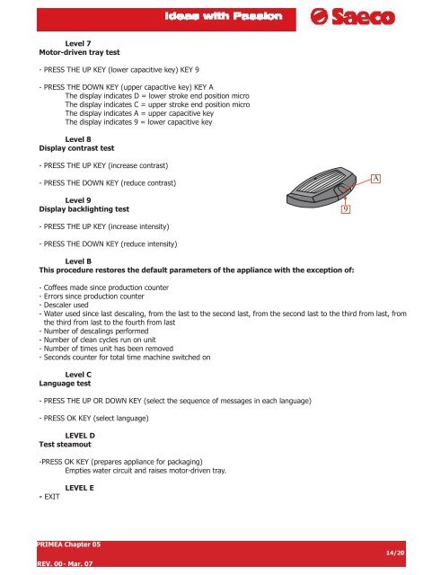 TECHNICAL SERVICE MANUAL PRIMEA LINE 2007