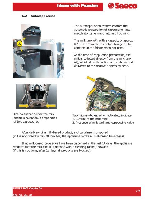 TECHNICAL SERVICE MANUAL PRIMEA LINE 2007