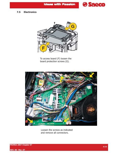 TECHNICAL SERVICE MANUAL PRIMEA LINE 2007