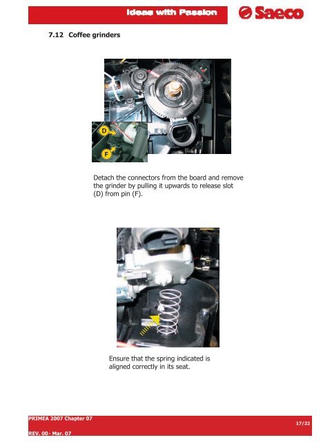 TECHNICAL SERVICE MANUAL PRIMEA LINE 2007