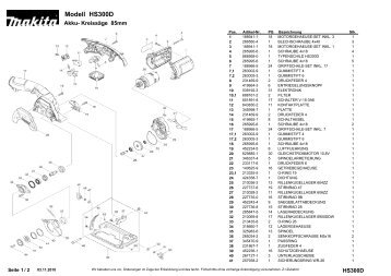 Ersatzteile - Makita
