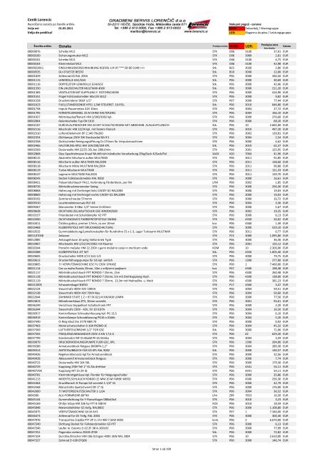 100 Dichtringe für M20 Verschlussschrauben - 1,5 mm Dick – 24 mm  Aussendurchmesser - DIN 7603 - Kupfer