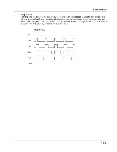 Basic Micro Studio Syntax Manual