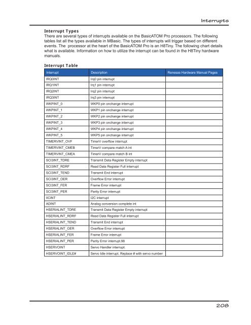 Basic Micro Studio Syntax Manual