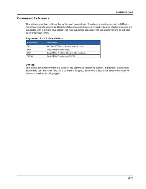 Basic Micro Studio Syntax Manual