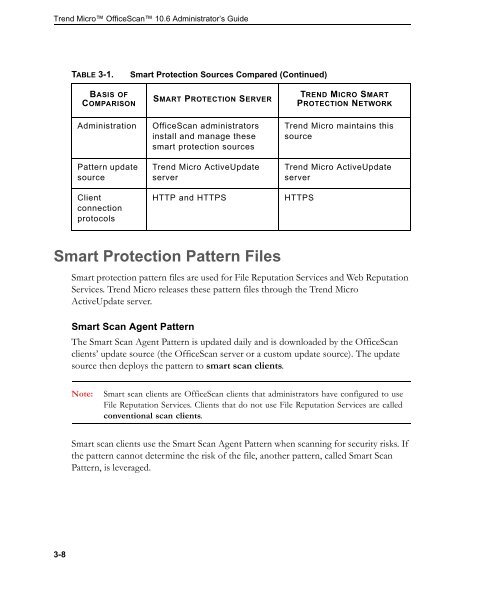 OfficeScan 10.6 Administrator's Guide - Trend Micro™ Online Help