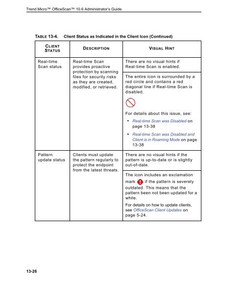 OfficeScan 10.6 Administrator's Guide - Trend Micro™ Online Help