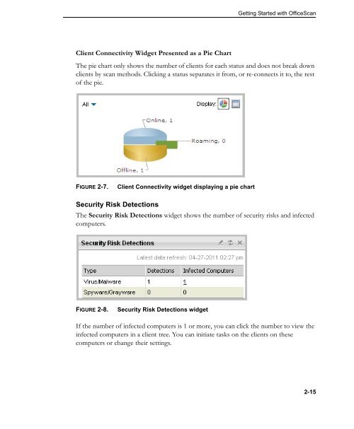 OfficeScan 10.6 Administrator's Guide - Trend Micro™ Online Help