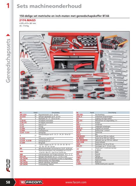 Algemene mechanica - Facom-gereedschap.nl