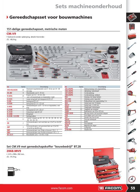 Algemene mechanica - Facom-gereedschap.nl