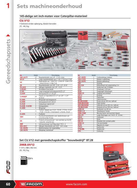 Algemene mechanica - Facom-gereedschap.nl