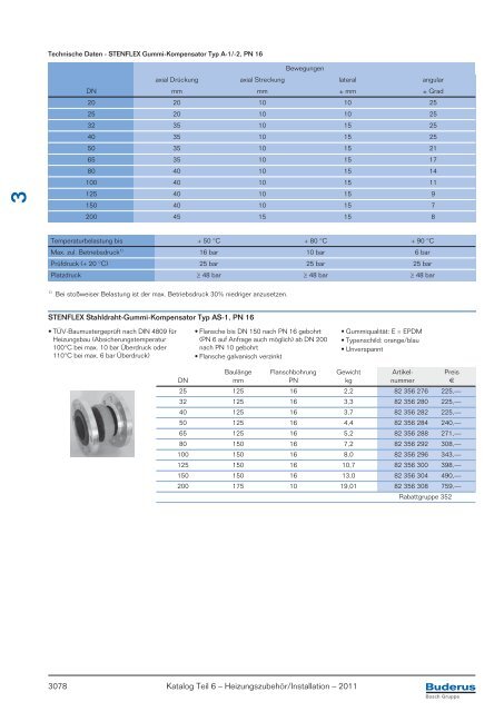 Titelseite Katalog Teil 6_2011_5-farbig - Buderus