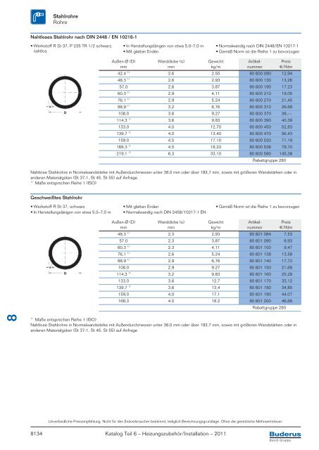 Titelseite Katalog Teil 6_2011_5-farbig - Buderus