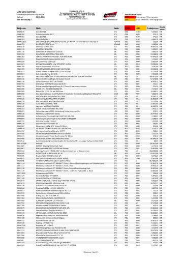 M09 Lorencic PriceList 05-2011.xlsx