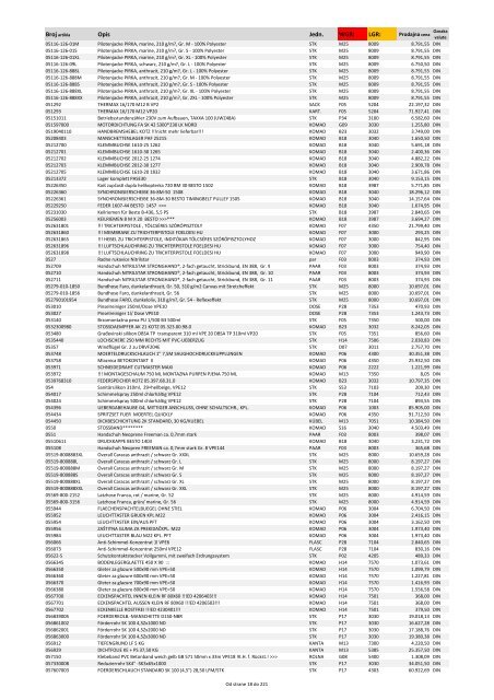 M09 Lorencic PriceList 05-2011.xlsx