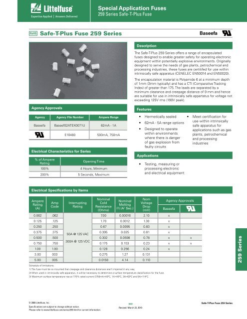 Special Application Fuses Safe-T-Plus Fuse 259 Series - Littelfuse