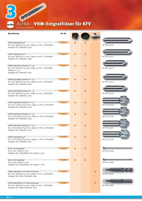 Hersteller PDF Katalog