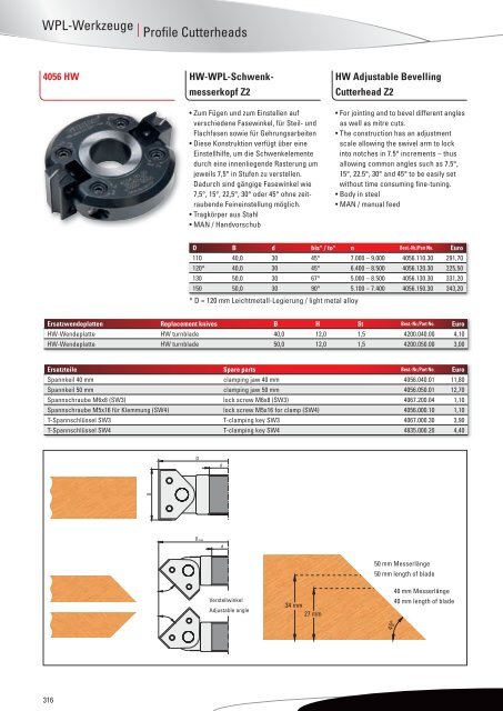 Hersteller PDF Katalog