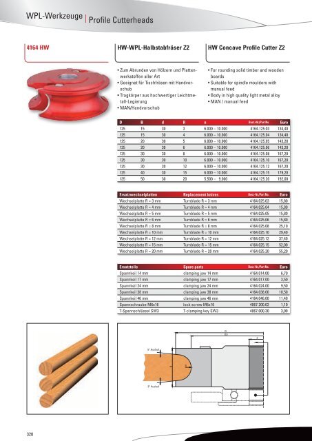 Hersteller PDF Katalog