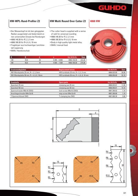 Hersteller PDF Katalog