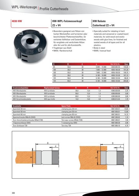 Hersteller PDF Katalog