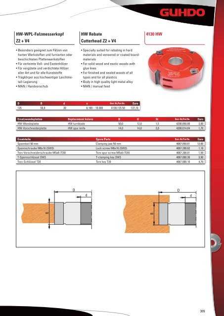 Hersteller PDF Katalog