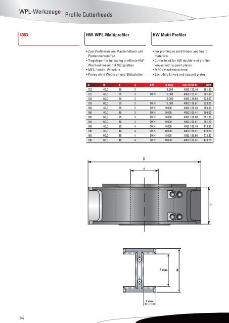 Hersteller PDF Katalog