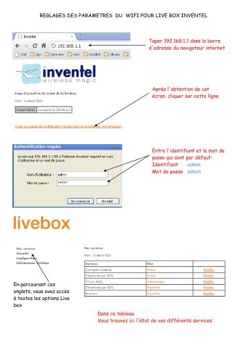 REGLAGES DES PARAMETRES DU WIFI POUR LIVE BOX ...