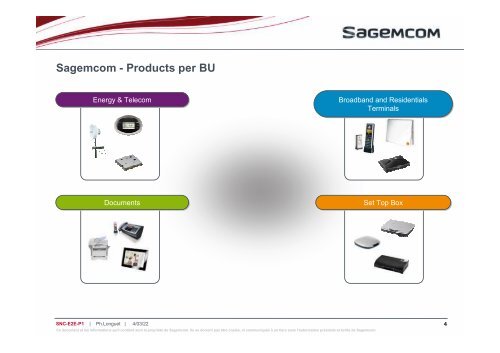 SAP SNC (Supply Network Collaboration) Machine-2 ... - Sagemcom