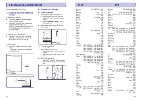 Naudojimosi instrukcijos - Philips