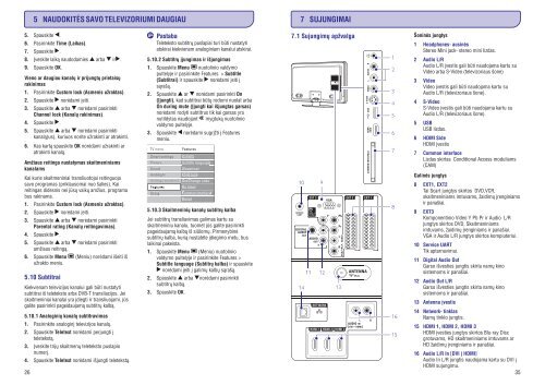 Naudojimosi instrukcijos - Philips