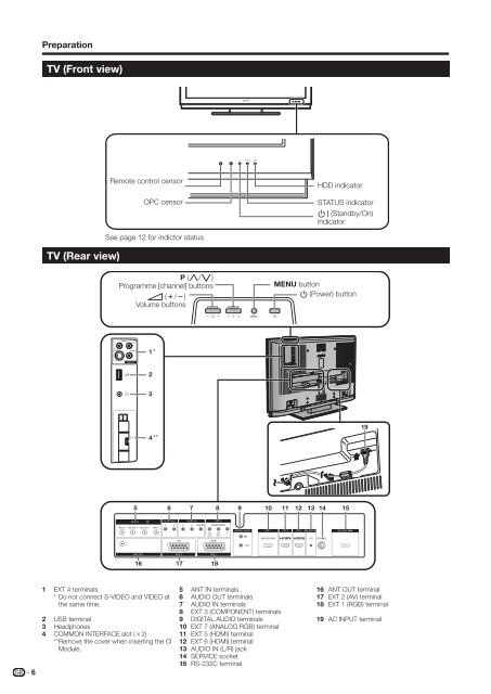 LC-46/52HD1E Operation-Manual GB - Sharp