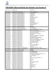 THB BURY Übersichtsliste der Schalen zum System 8 - Krautli
