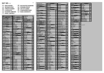 SAT 305 v.14